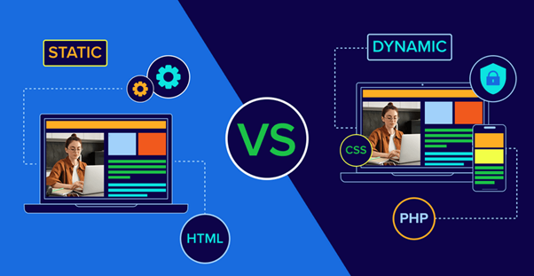 Best SEO for dynamic websites