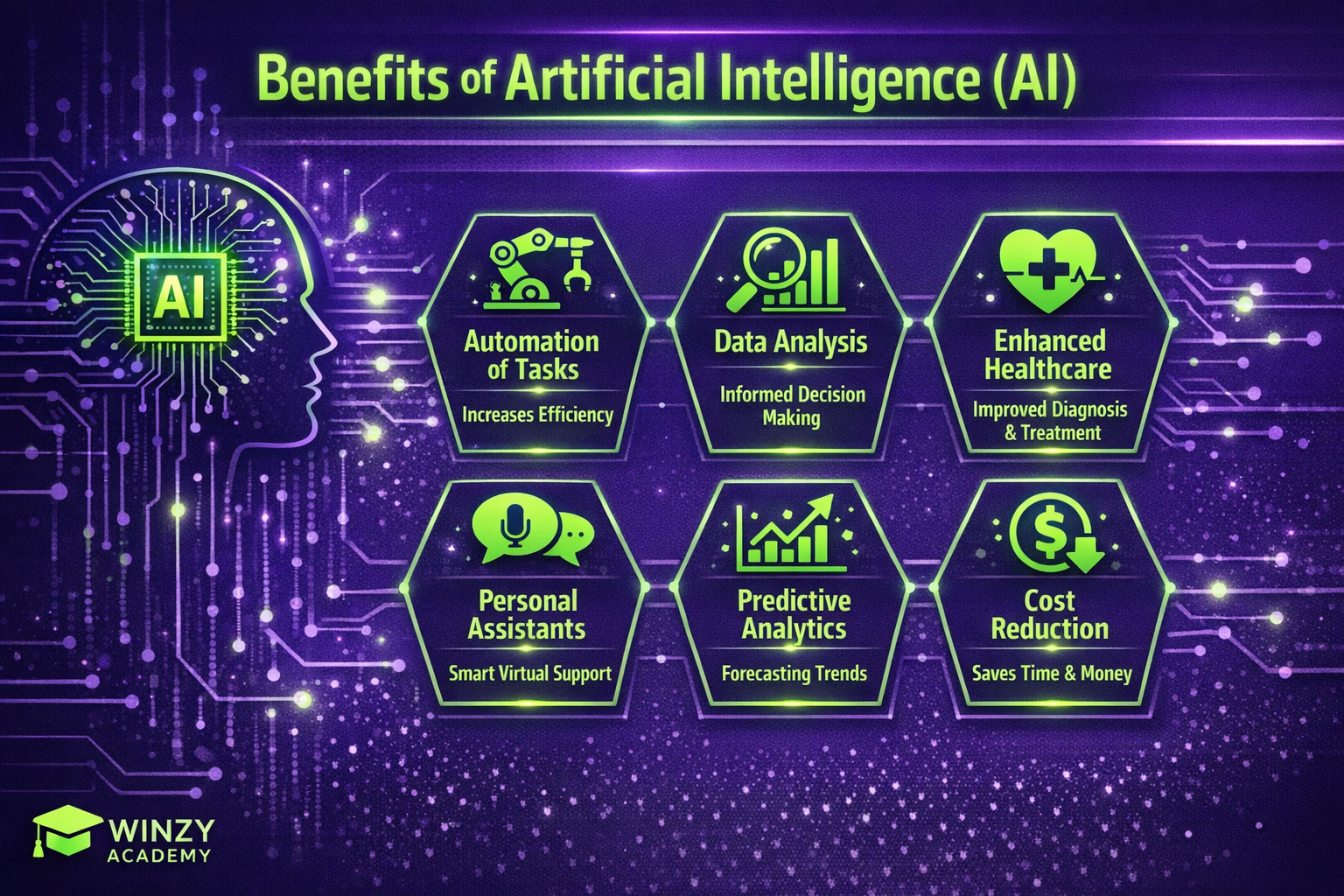 aritificial intelligence