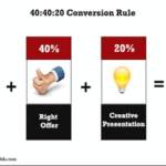 best is the 40 40 20rule in Critical marketing?