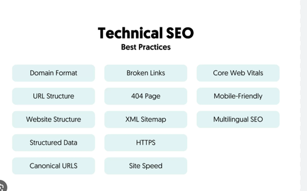 what are the 4 Critical pillars of SEO