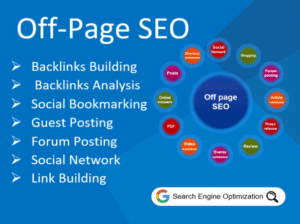 what are the 4 Critical pillars of SEO