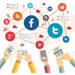 How to Use Social Media for Business