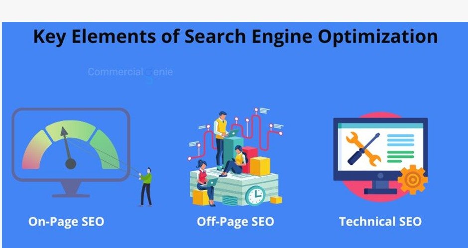 Are static pages more SEO friendly than dynamic in 2026