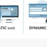what are the disadvantages of dynamic web pages?