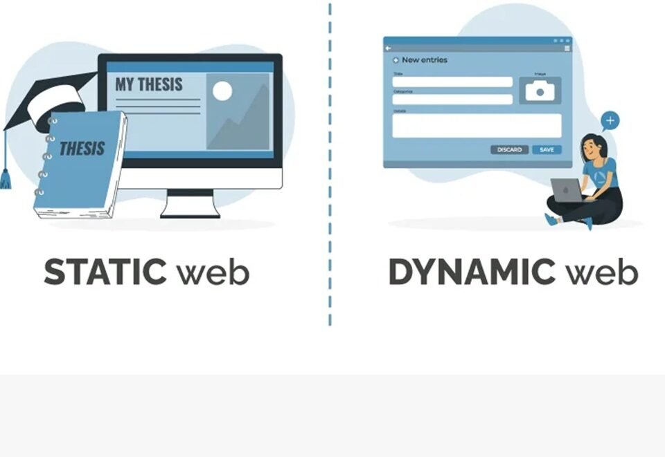 what are the disadvantages of dynamic web pages?