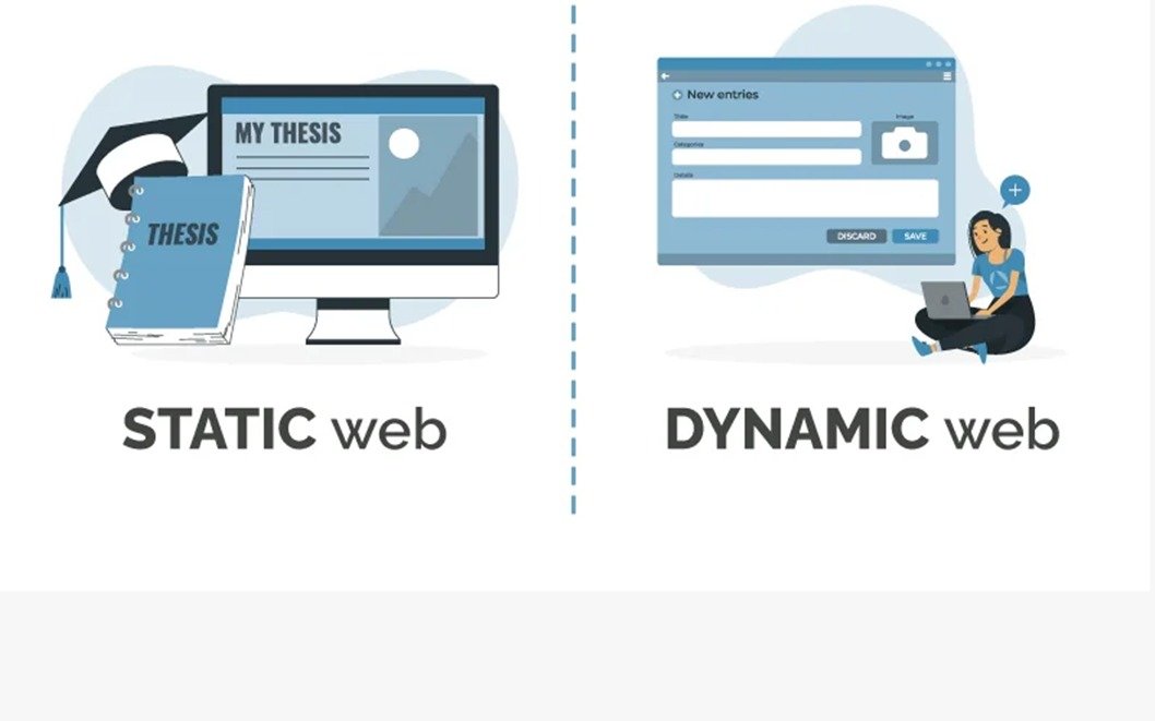 what are the disadvantages of dynamic web pages?