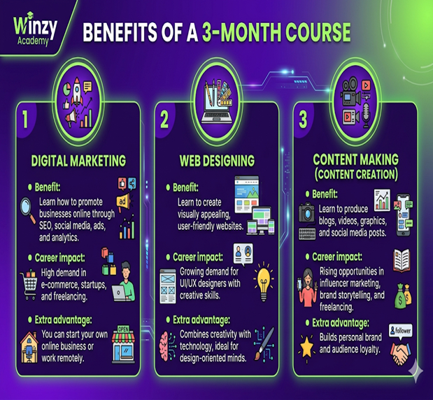 what are the top 3 course