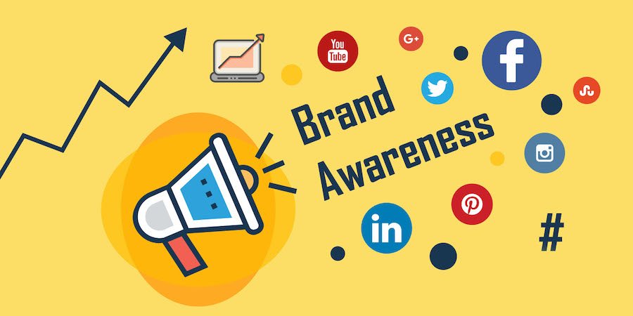 How can social media help a business grow brand awareness?