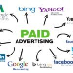 adversting