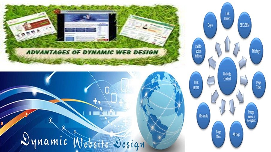 Advantages and disadvantages of dynamic websites?