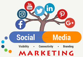 HOW TO DO SOCIAL MEDIA FOR BUSINESS