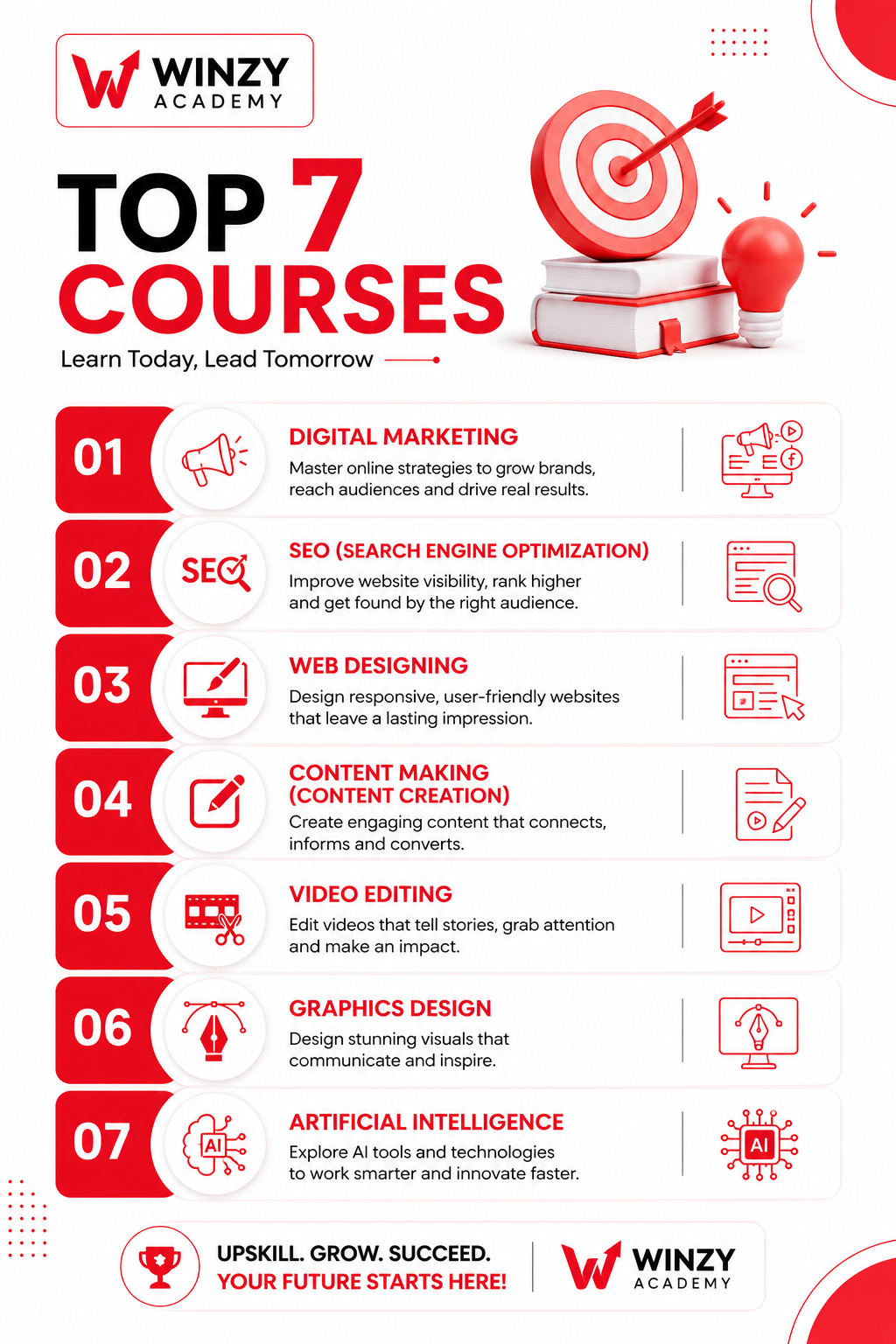 top 7 courses